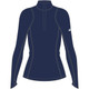 LADIES' THERMOPOLIS 1/2 ZIP LADIES' THERMOPOLIS 1/2 ZIP